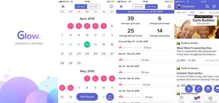Glow app zwangerschap ovulatie app